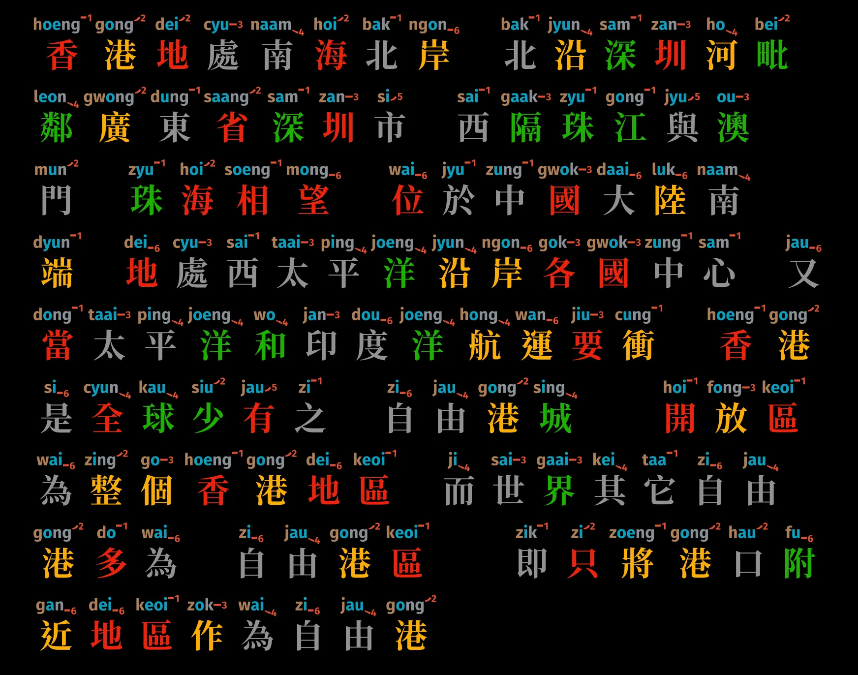 Unreliable phonetic components